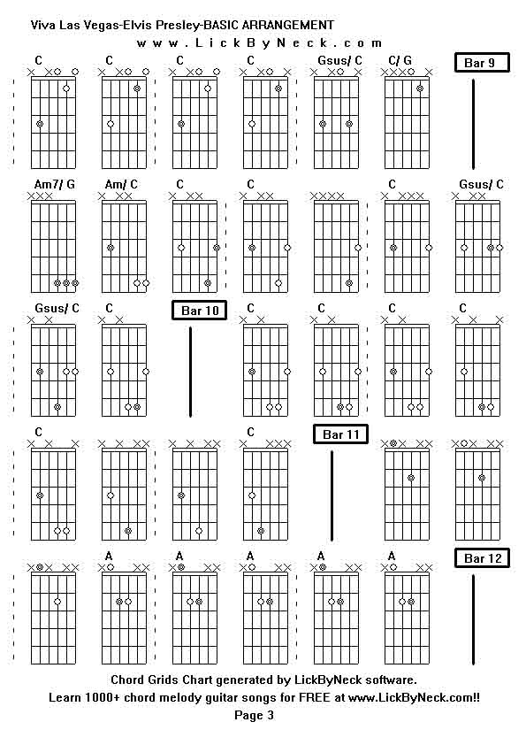 Chord Grids Chart of chord melody fingerstyle guitar song-Viva Las Vegas-Elvis Presley-BASIC ARRANGEMENT,generated by LickByNeck software.